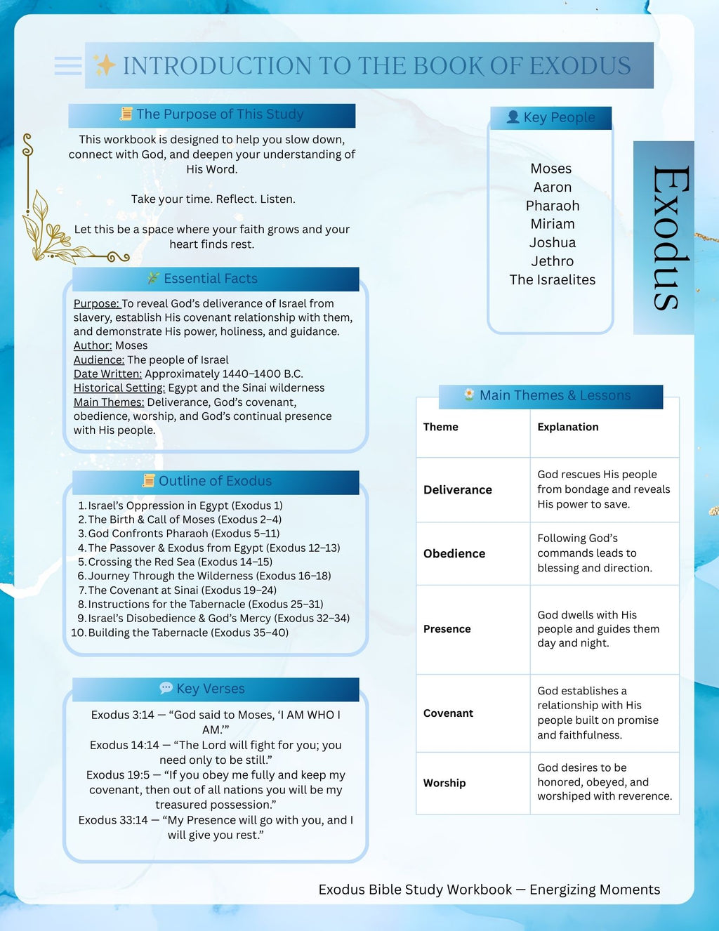 Exodus Complete Bible Study Workbook (Digital) | Kindle Scribe, GoodNotes & Printable PDF