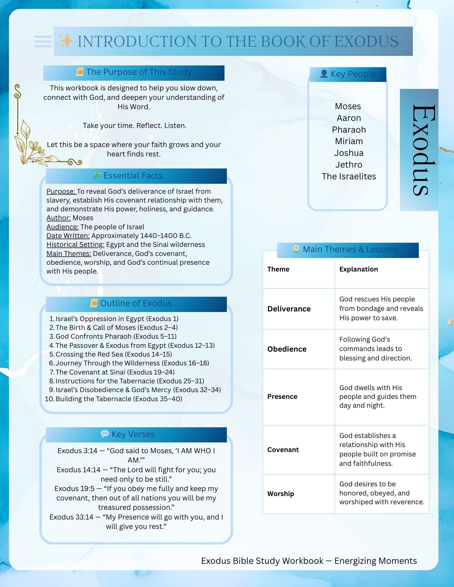 Exodus Complete Bible Study Workbook (Digital) | Kindle Scribe, GoodNotes & Printable PDF